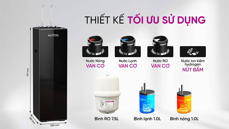 Thiết kế tối ưu sử dụng với van cơ