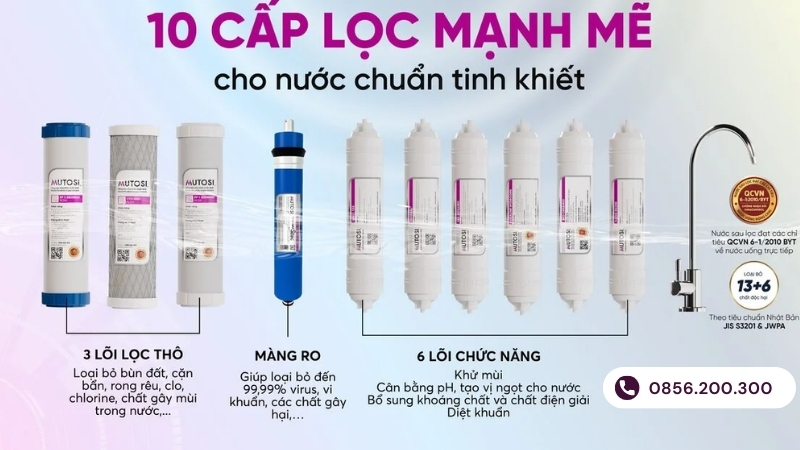 Hệ thống lõi lọc với 3 lõi thô là lõi lưới