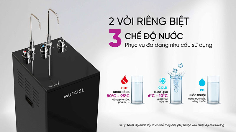 3 chế độ nước với 2 vòi lấy nước