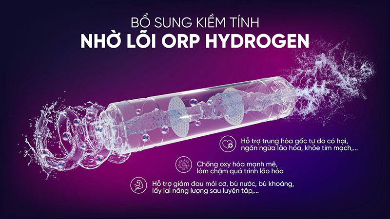 Lõi ORP Hydrogen giúp bổ sung hydrogen trong nước với nhiều tác dụng cho sức khỏe như hỗ trợ chống oxy hóa, làm chậm quá trình lão hóa