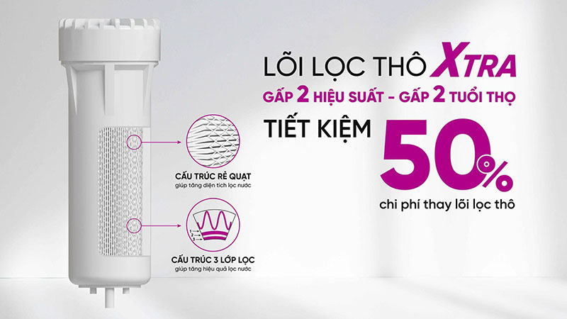 Lõi lọc thô Xtra gấp 2 hiệu suất và tuổi thọ