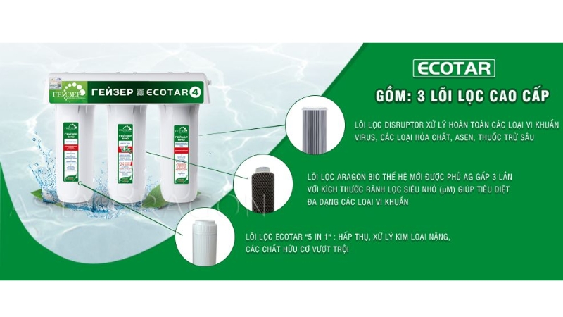 Máy lọc nước Geyser Ecotar với công nghệ Nano không có nước thải