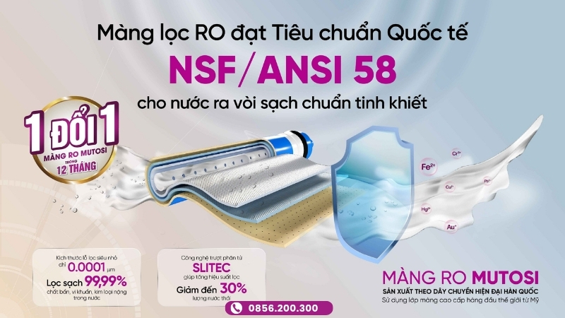 Màng RO Mutosi SLITEC