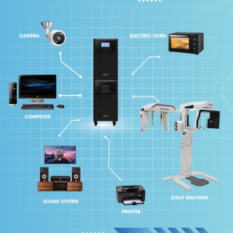 Bộ Lưu Điện Online Masu MS – 10K LCD 10000VA/9000W