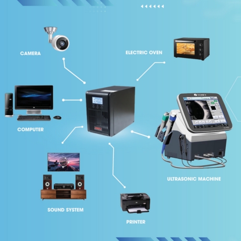 Bộ Lưu Điện Online Masu MS – 1KS LCD 1000VA/900W