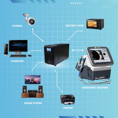 Bộ Lưu Điện Online Masu MS – 2K LCD 2000VA/1800W