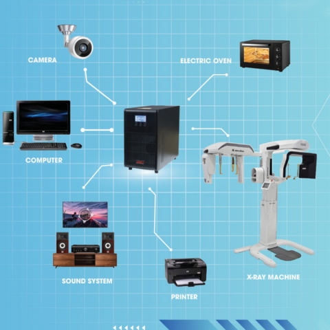 Bộ Lưu Điện Online Masu MS – 3K LCD 3000VA/2700W