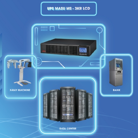 Bộ Lưu Điện Online Rack Masu MS – 3KR LCD 3000VA/2700W