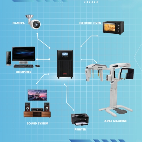 Bộ Lưu Điện Online Masu MS – 6KS LCD 6000VA/5400W
