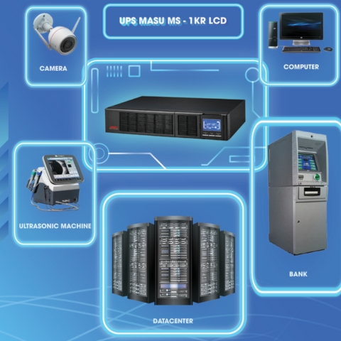 Bộ Lưu Điện Online Rack Masu MS – 1KR LCD 1000VA/900W