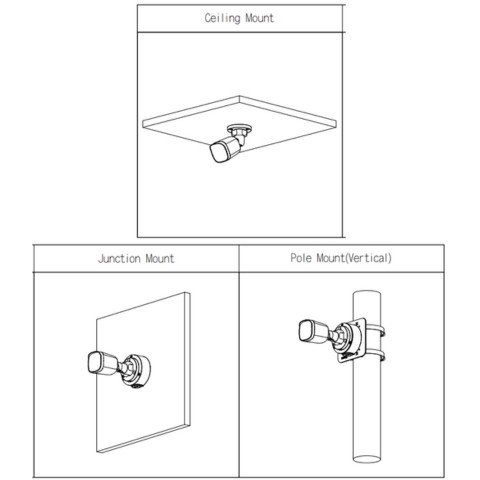 Camera Bullet HDCVI Dahua DH-HAC-B1A51P-U-IL-A 5MP Analog