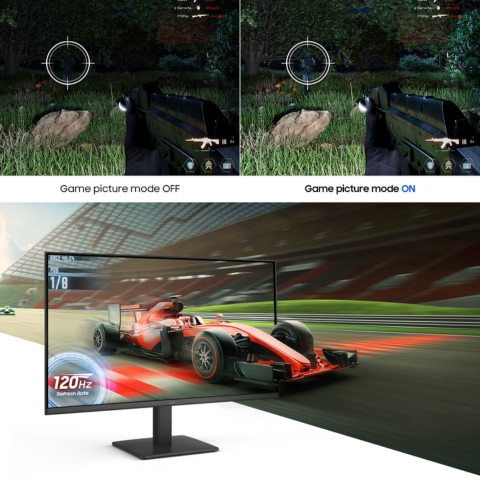 Màn Hình 24 Inch Samsung LS24F320GAEXXV Full HD IPS 120Hz