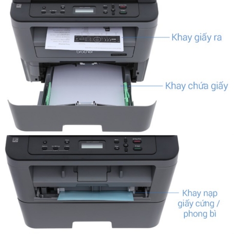 Máy In Laser Trắng Đen Đa Năng Brother DCP-L2520D In 2 Mặt Scan Copy