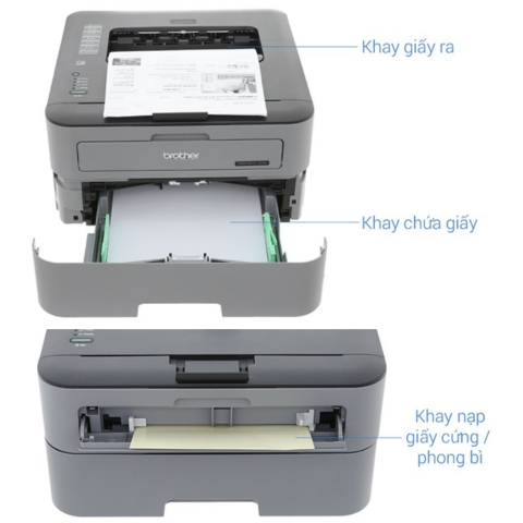 Máy In Laser Trắng Đen Brother HL-L2321D 2 Mặt USB