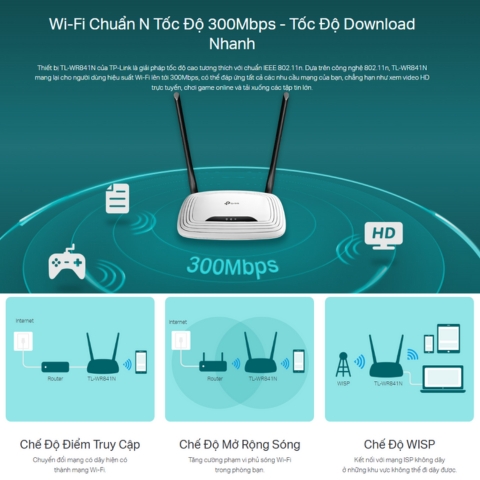 Router Wifi TP-Link WR841N 300Mbps Chuẩn N 300Mbps