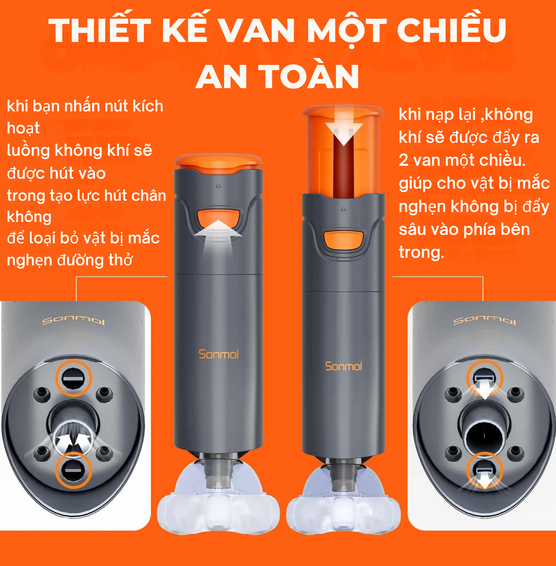 Dụng Cụ Hỗ Trợ Sơ Cứu Hóc Dị Vật Sonmol MFAC-08VS ( phiên bản nhỏ gọn di động )