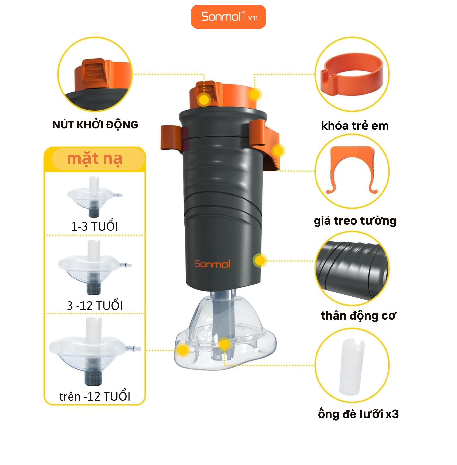 Dụng Cụ Hỗ Trợ Sơ Cứu Hóc Dị Vật Sonmol MFAC-08VC sản phẩm chính hãng