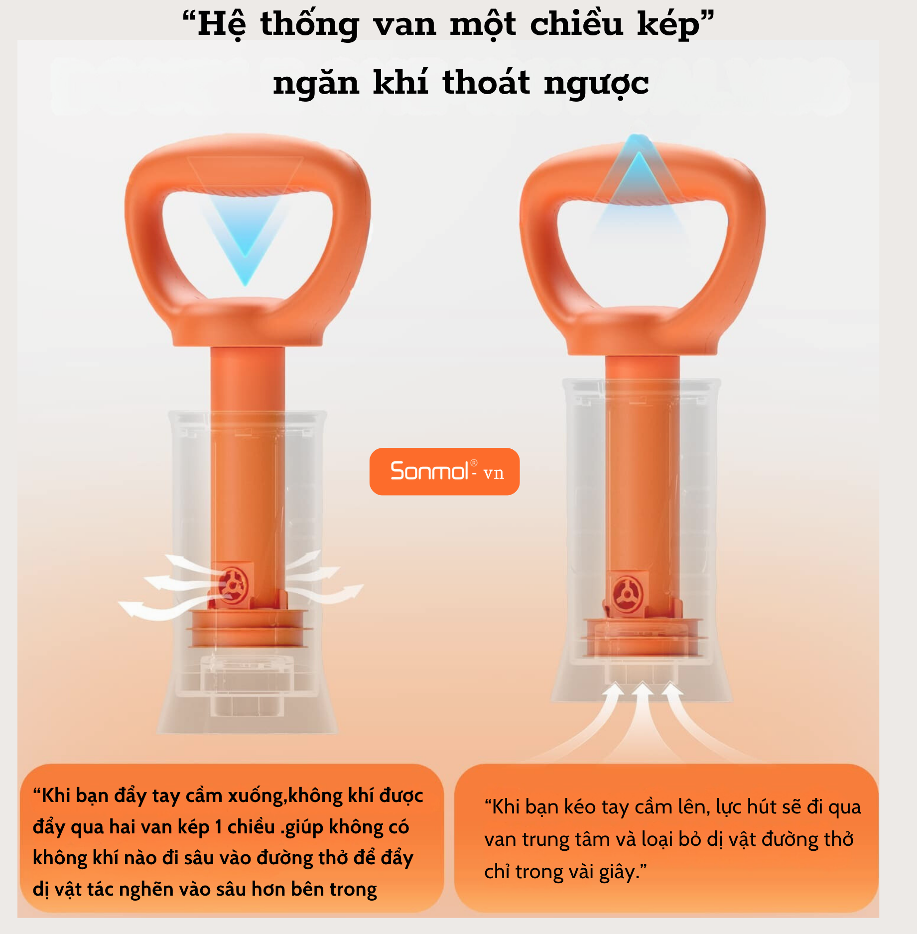 Dụng cụ sơ cứu hóc dị vật Sonmol Heimlich MFAC-06AV | Bảo hành 12 tháng - Lỗi 1 đổi 1