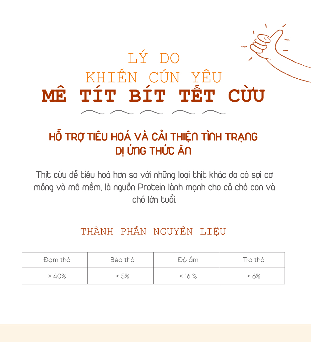 Bít tết cho chó