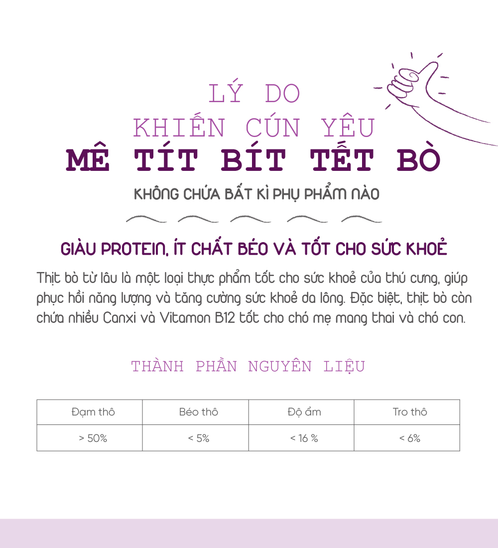 Bít tết cho chó