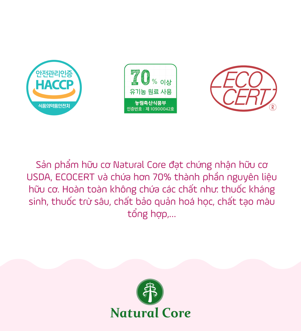 Thức ăn cho chó con (Thịt cừu)