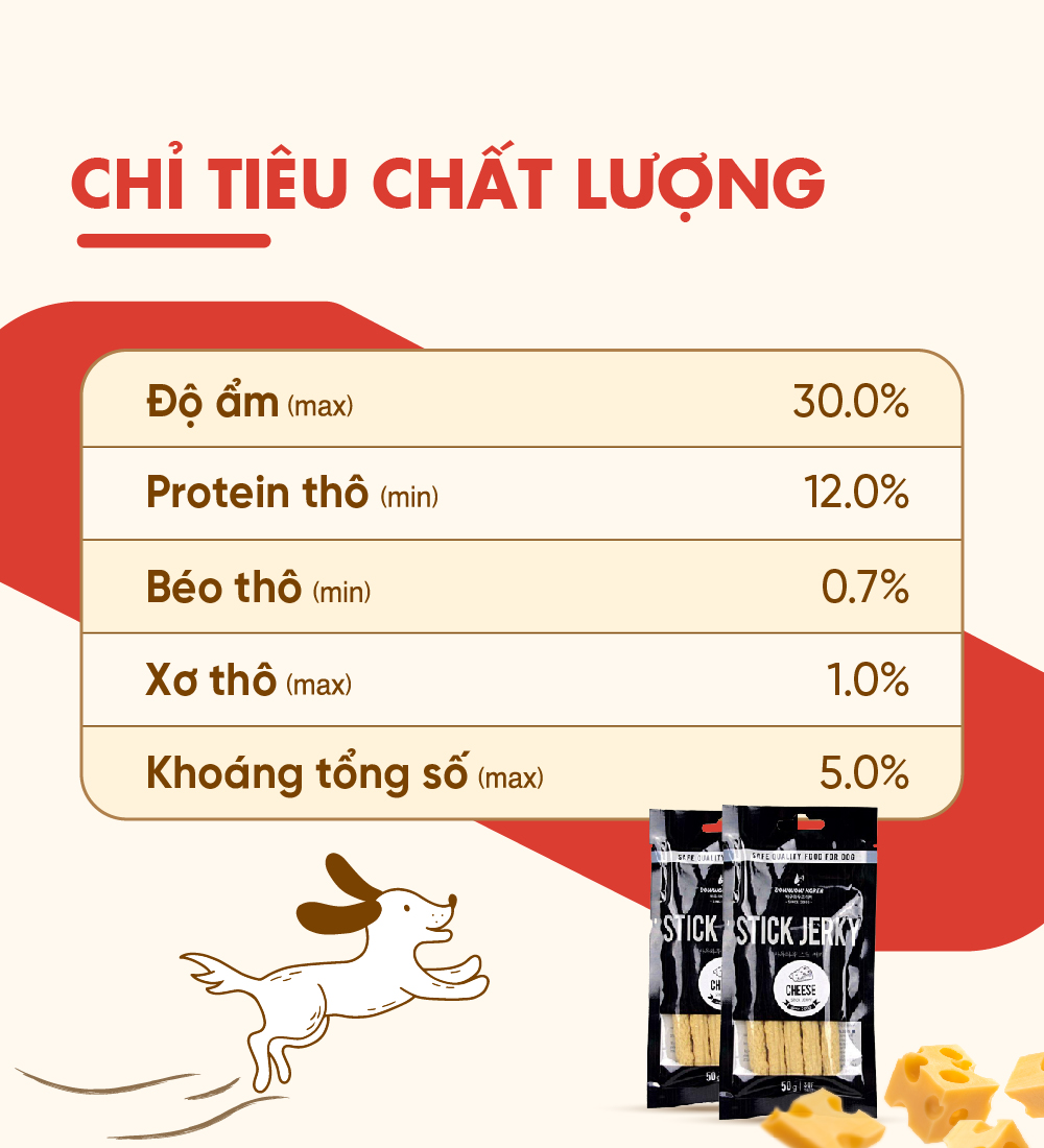 Thịt que cho chó