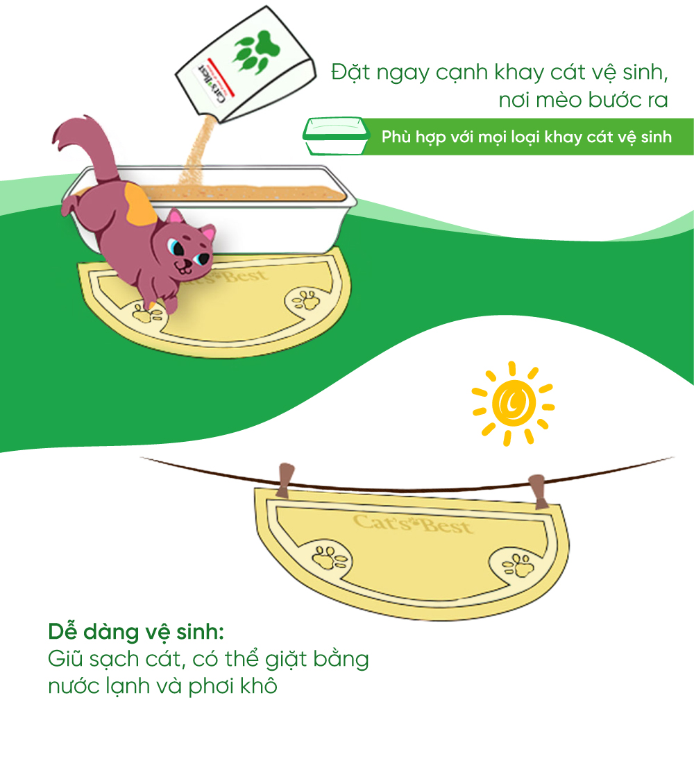 Thảm vệ sinh Cat's Best Cat Litter anti-tracking mat