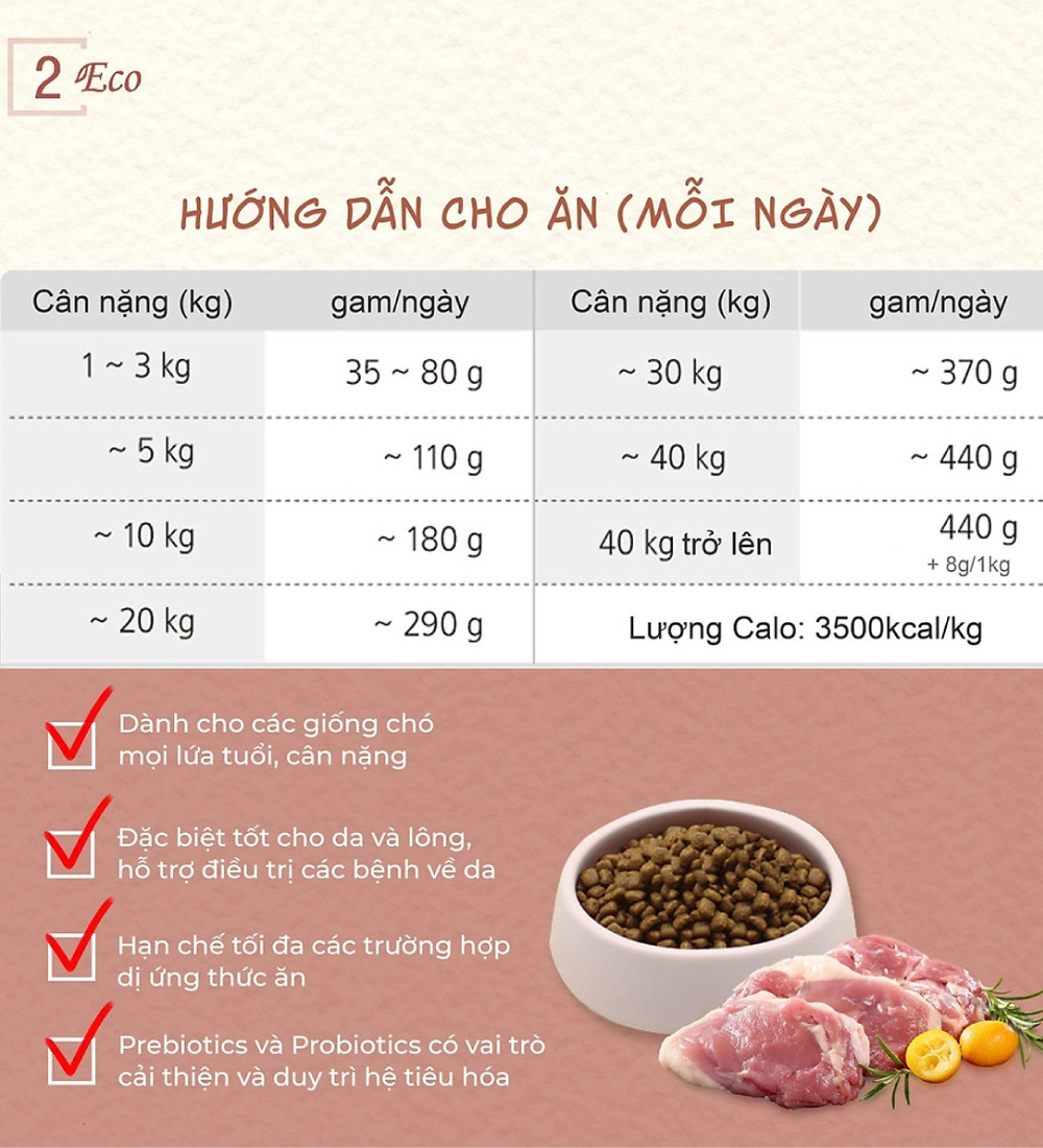 Thức ăn cho chó (Thịt vịt)