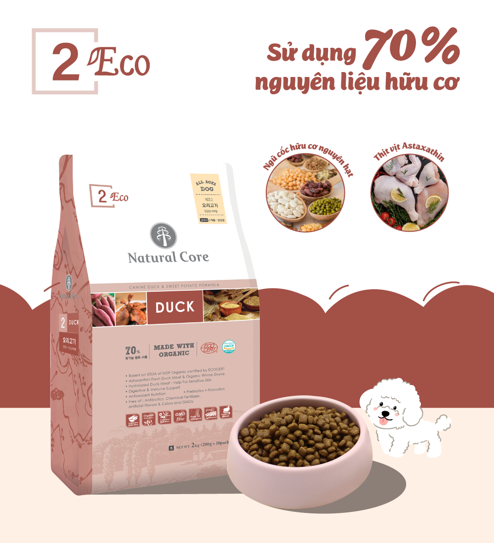 Thức ăn cho chó (Thịt vịt)