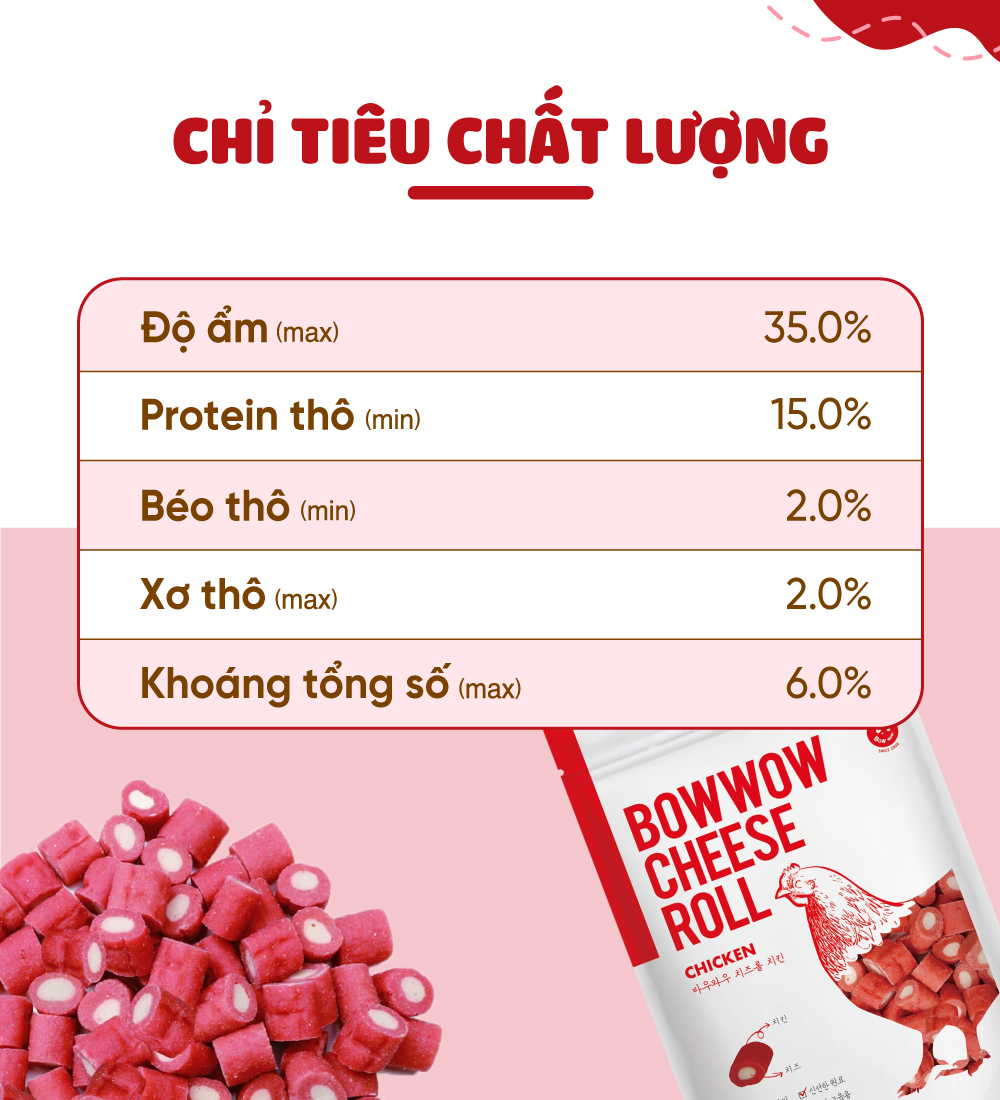 Phô mai cuộn