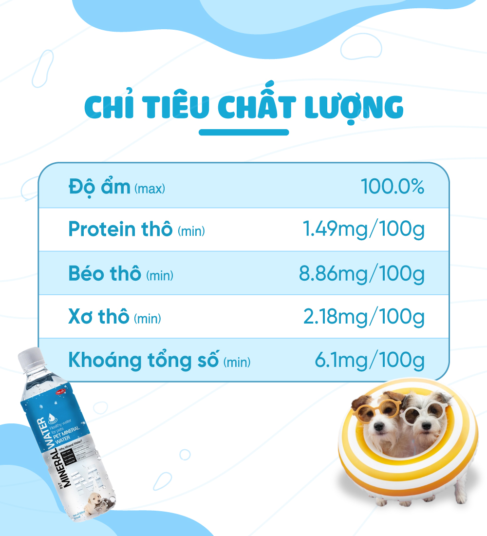 Nước khoáng cấp Đạm & Canxi