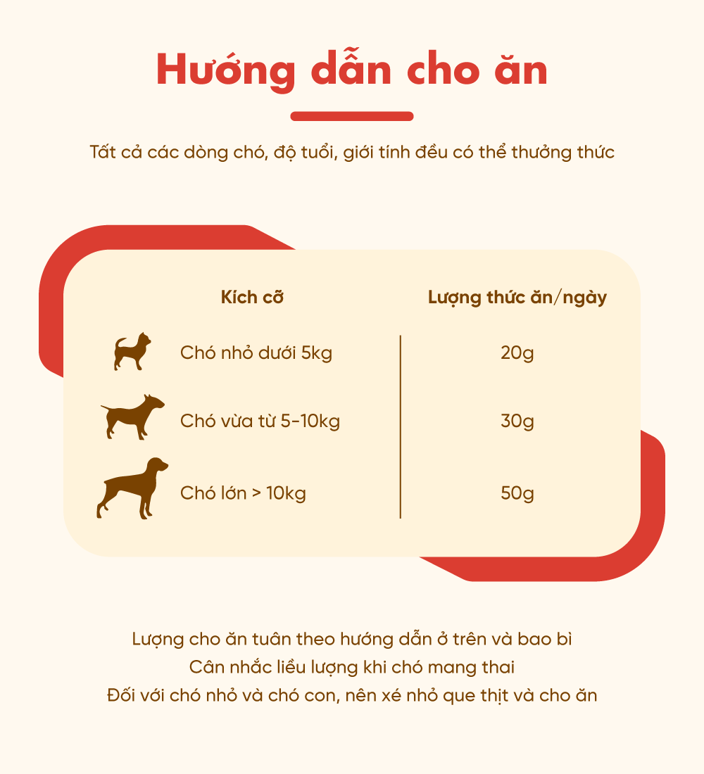 Thịt que cho chó