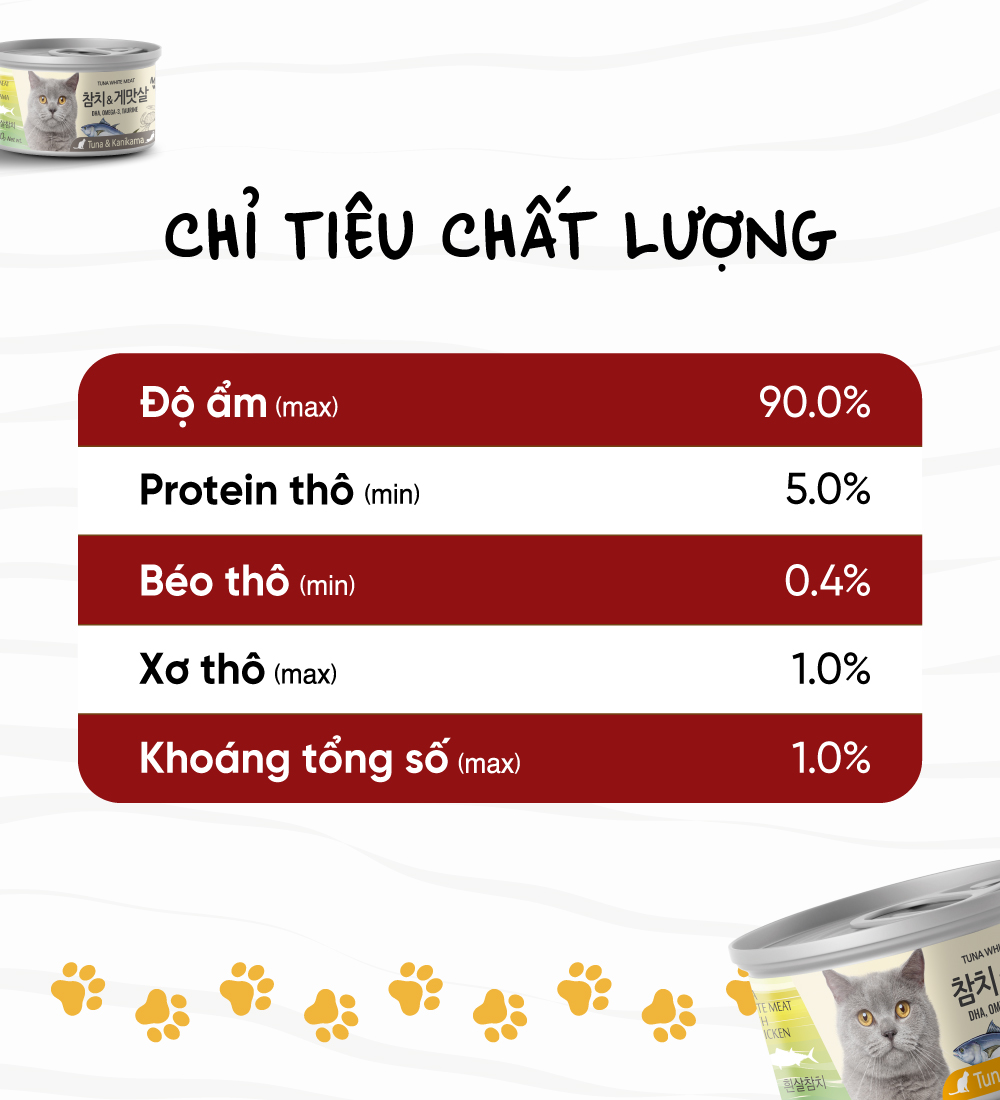 Thịt hộp cho mèo Tuna White Meat