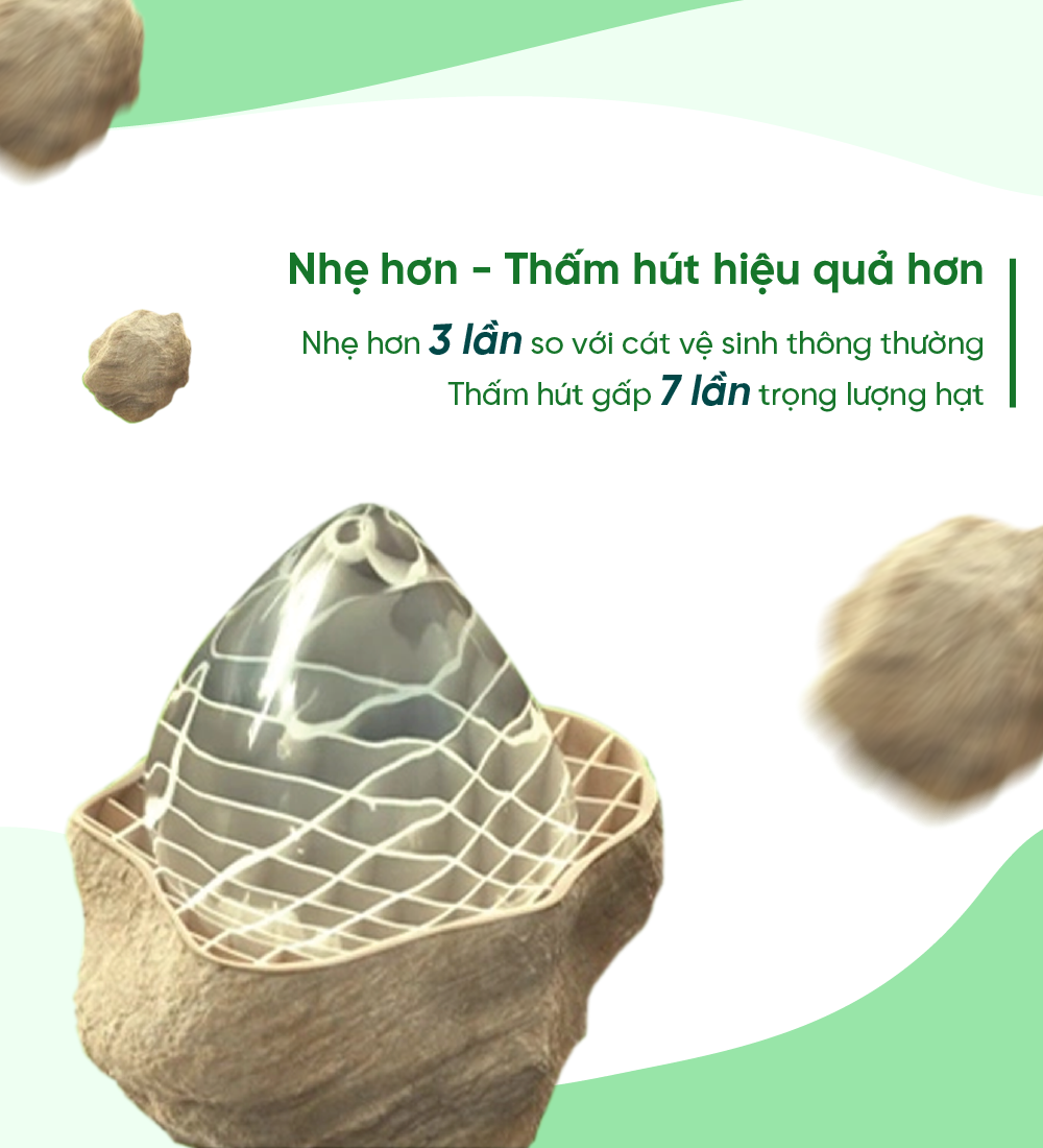 Cát vệ sinh hữu cơ vón cục siêu thấm hút và kháng khuẩn Cat's Best Sensitive