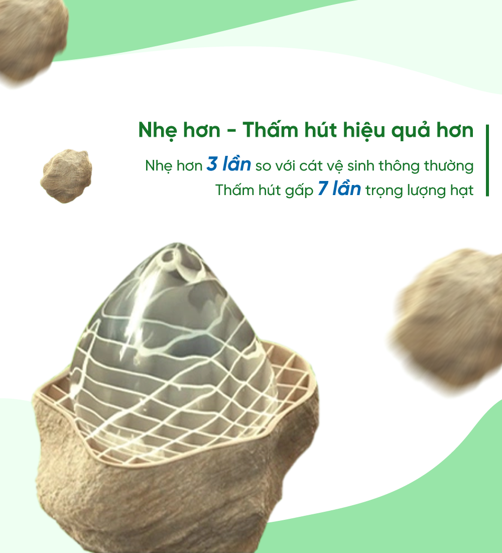Cát vệ sinh cho thú cưng Cat's Best Universal