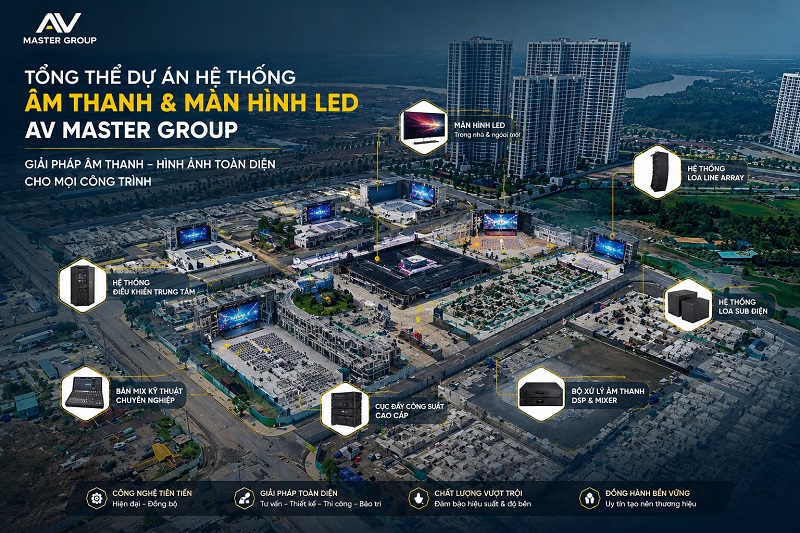 Xây Dựng Niềm Tin, Kiến Tạo Giá Trị