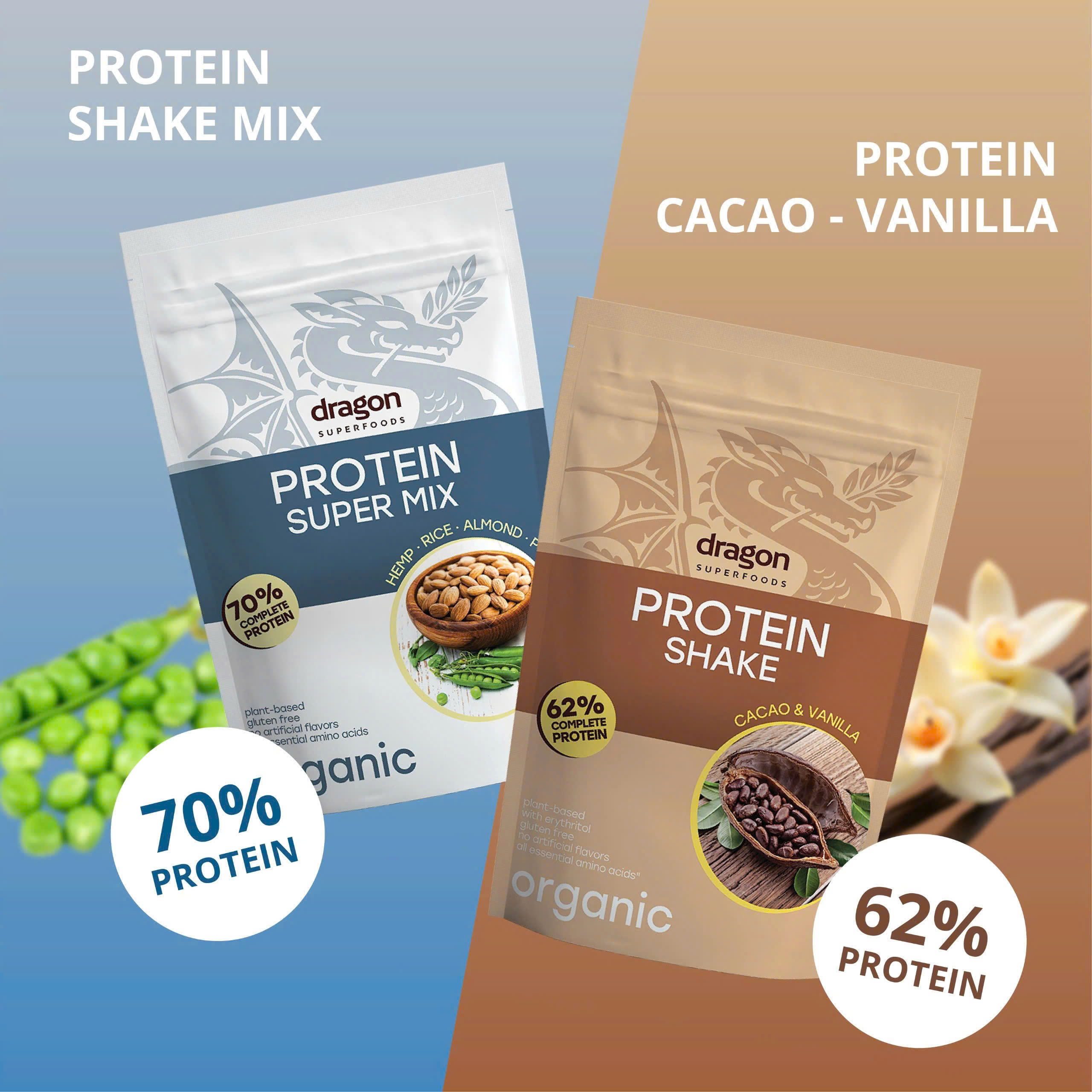 Bột protein lắc vị cacao vani hữu cơ Dragon Superfoods 500g