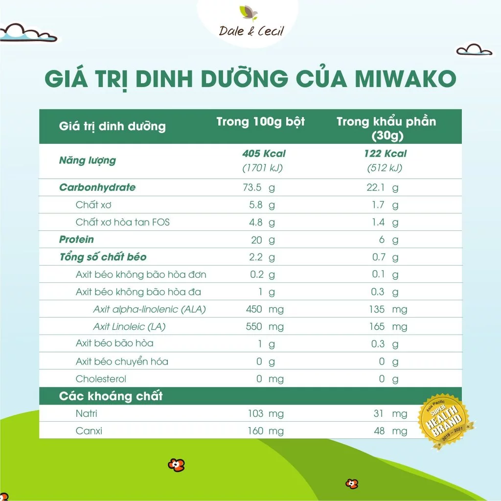 Sữa Hạt Thực Vật Hữu Cơ MIWAKO Vị Gạo Hộp 400g