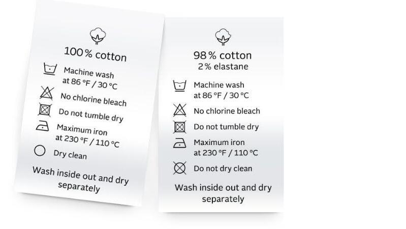 Hình ảnh bài viết