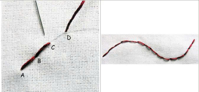 Hình ảnh bài viết