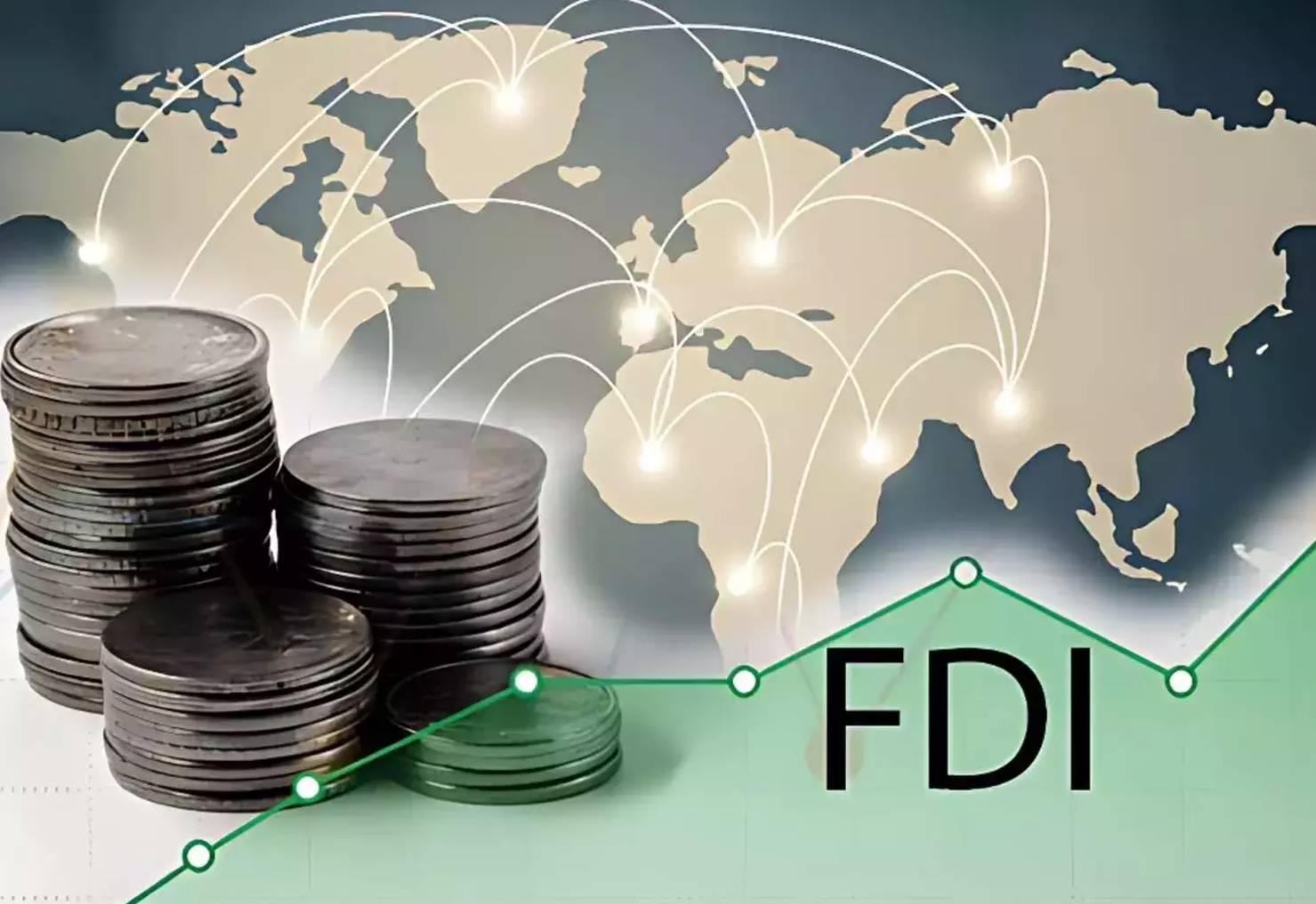 FDI là gì ?