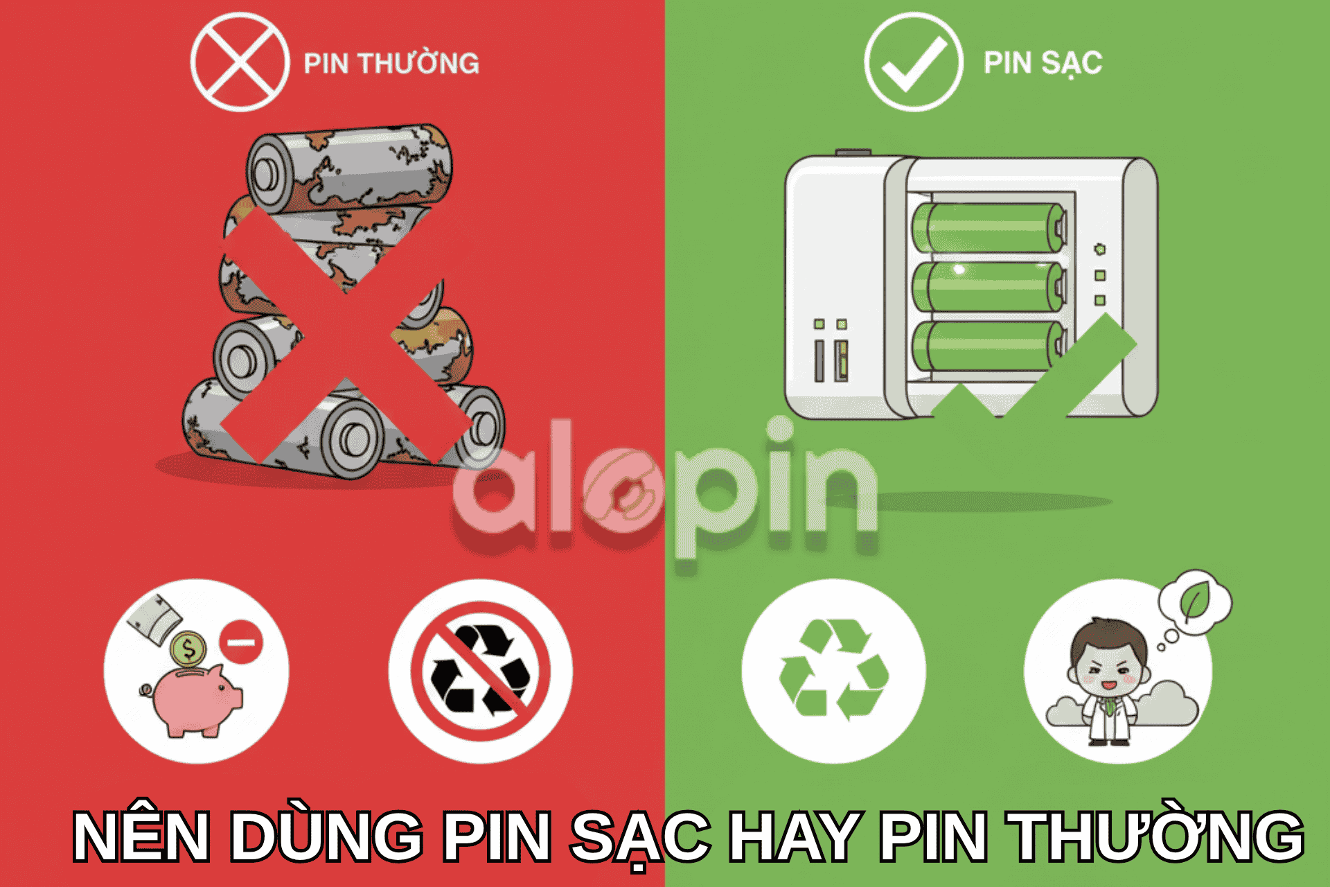Có Nên Dùng Pin Sạc Thay Pin Thường? So Sánh, Ưu Nhược Điểm Và Lời Khuyên Từ Chuyên Gia