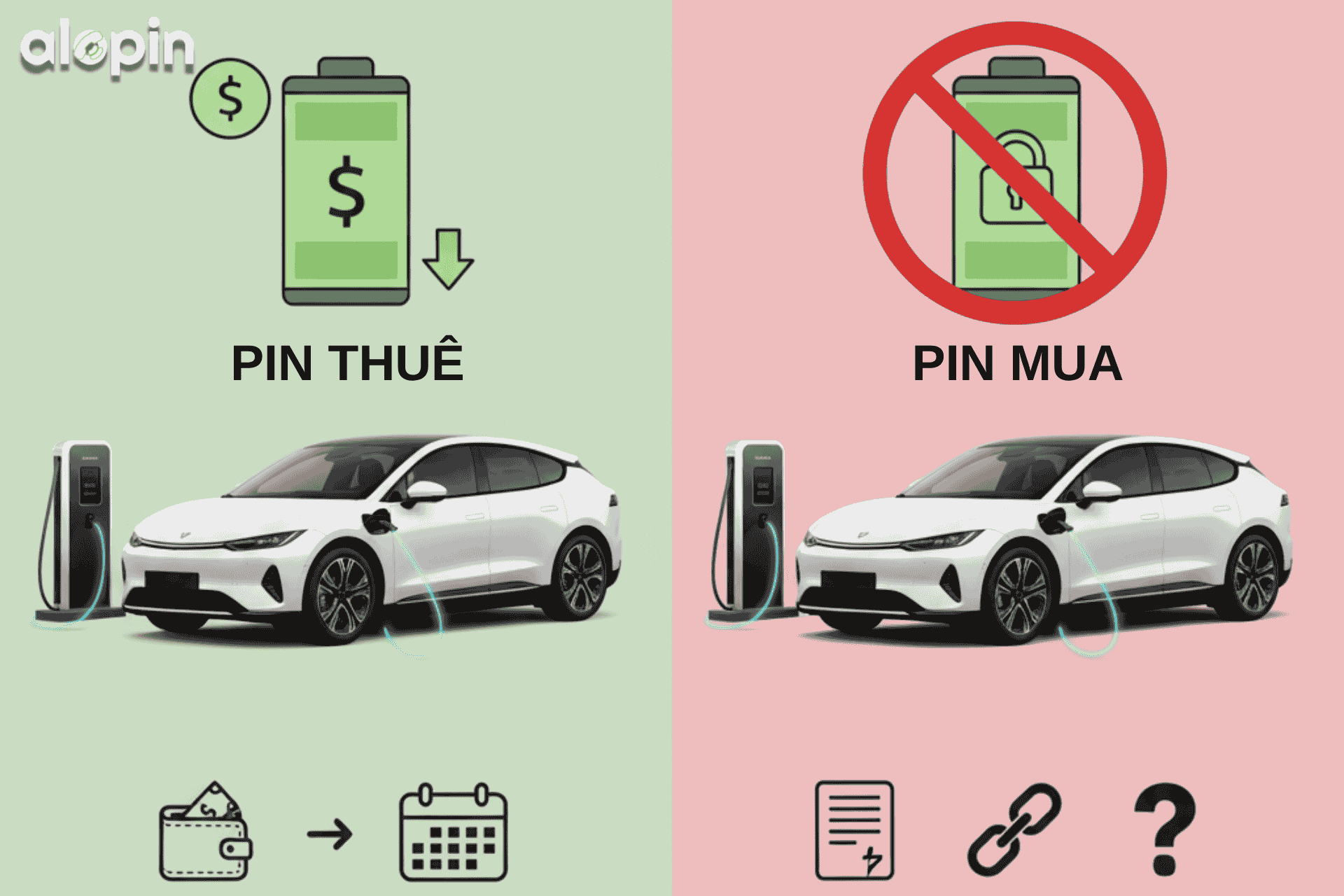 Có Nên Thuê Pin Thay Vì Mua Pin Xe Điện? – Giải Pháp Tiết Kiệm Hay Tiềm Ẩn Rủi Ro?