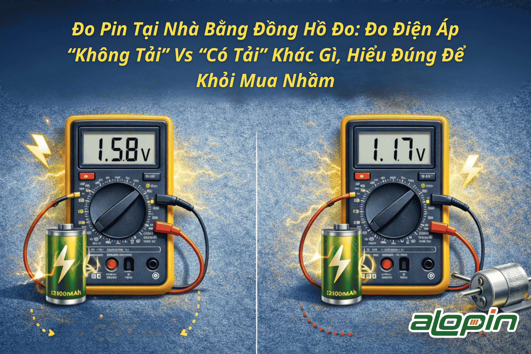 Đo Pin Tại Nhà Bằng Đồng Hồ Đo: Đo Điện Áp “Không Tải” Vs “Có Tải” Khác Gì, Hiểu Đúng Để Khỏi Mua Nhầm