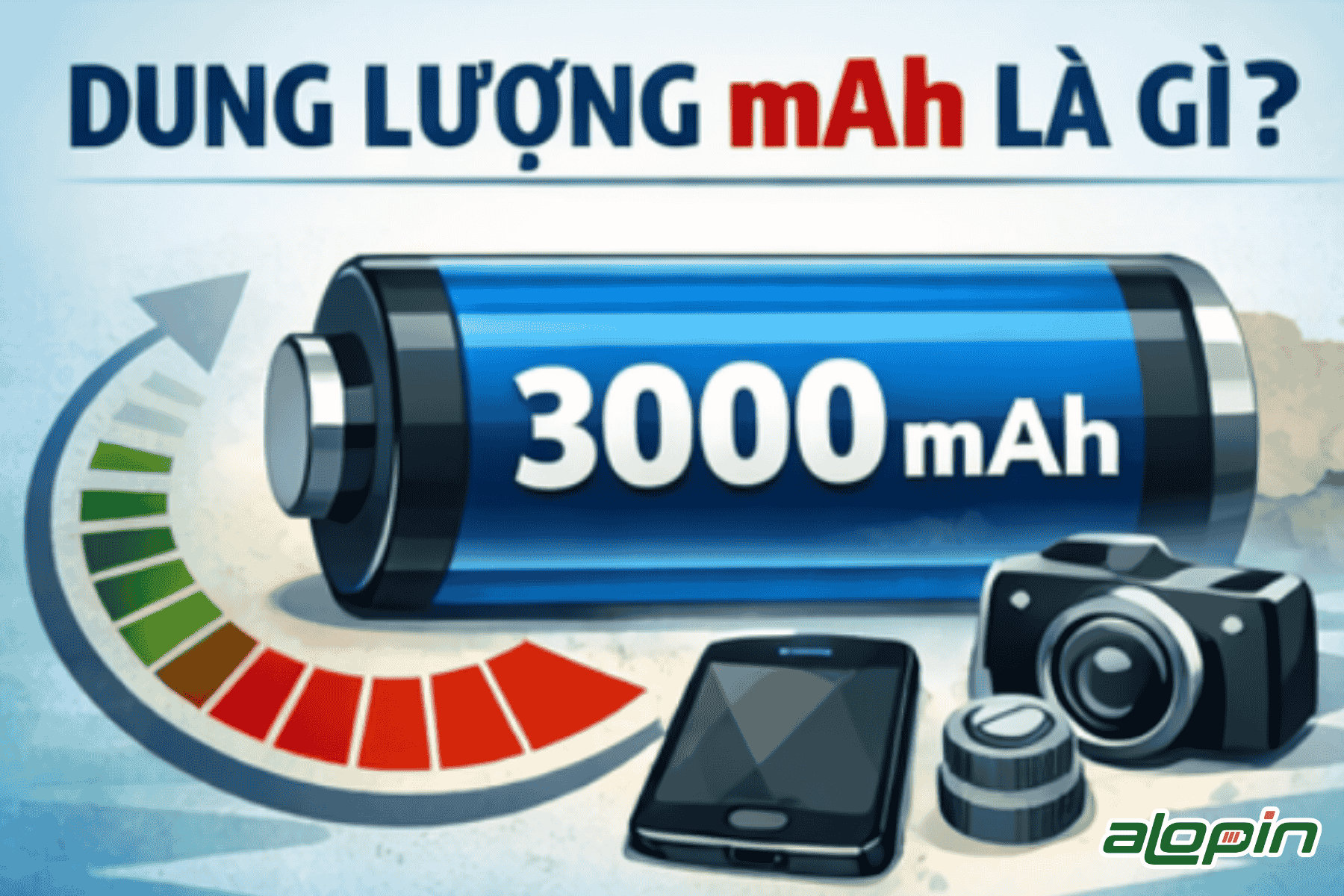 Dung Lượng mAh Là Gì?