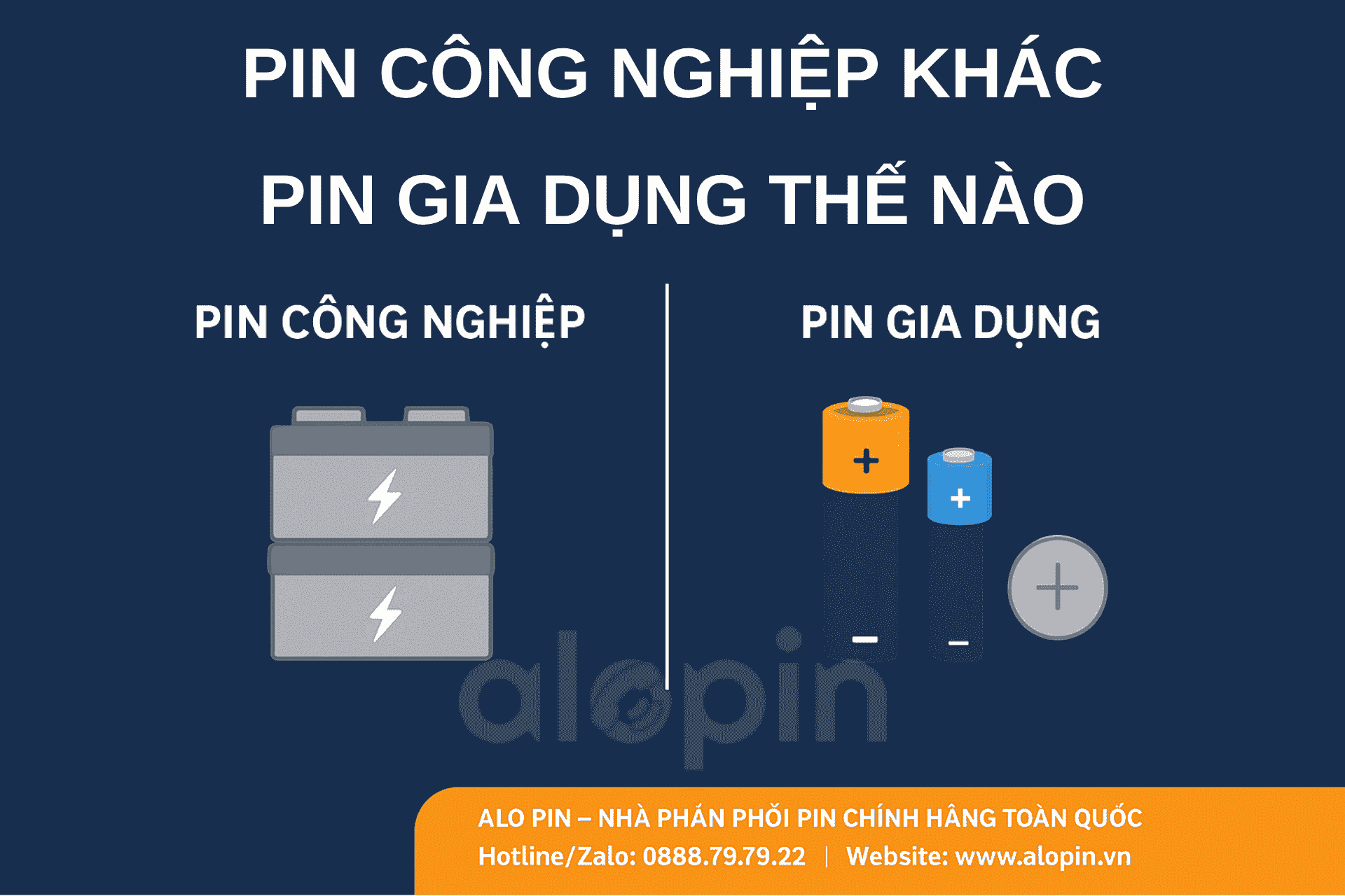 Pin Công Nghiệp Khác Pin Gia Dụng Thế Nào? – Alo Pin Giải Đáp