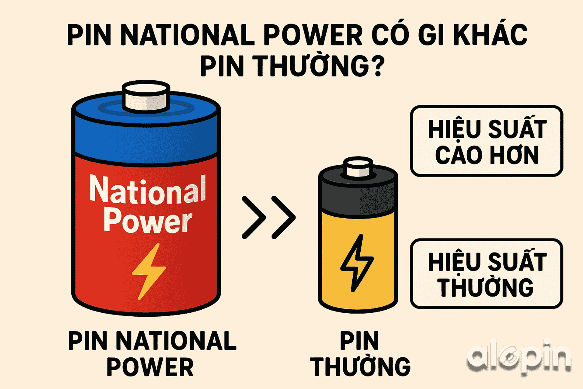 Pin National Power Có Gì Khác Pin Thường?