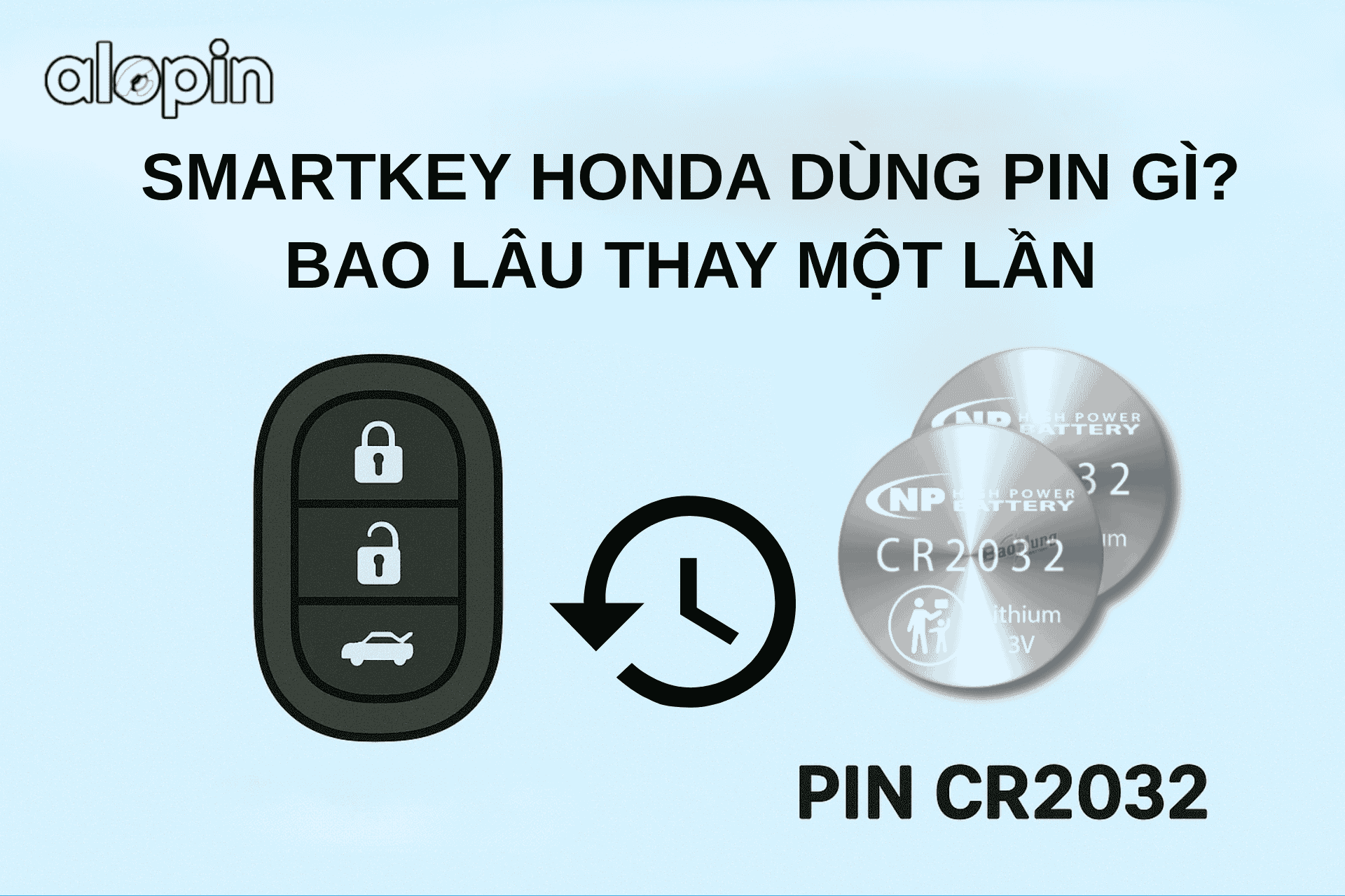 Smartkey Honda Dùng Pin Gì? Bao Lâu Thay Một Lần?