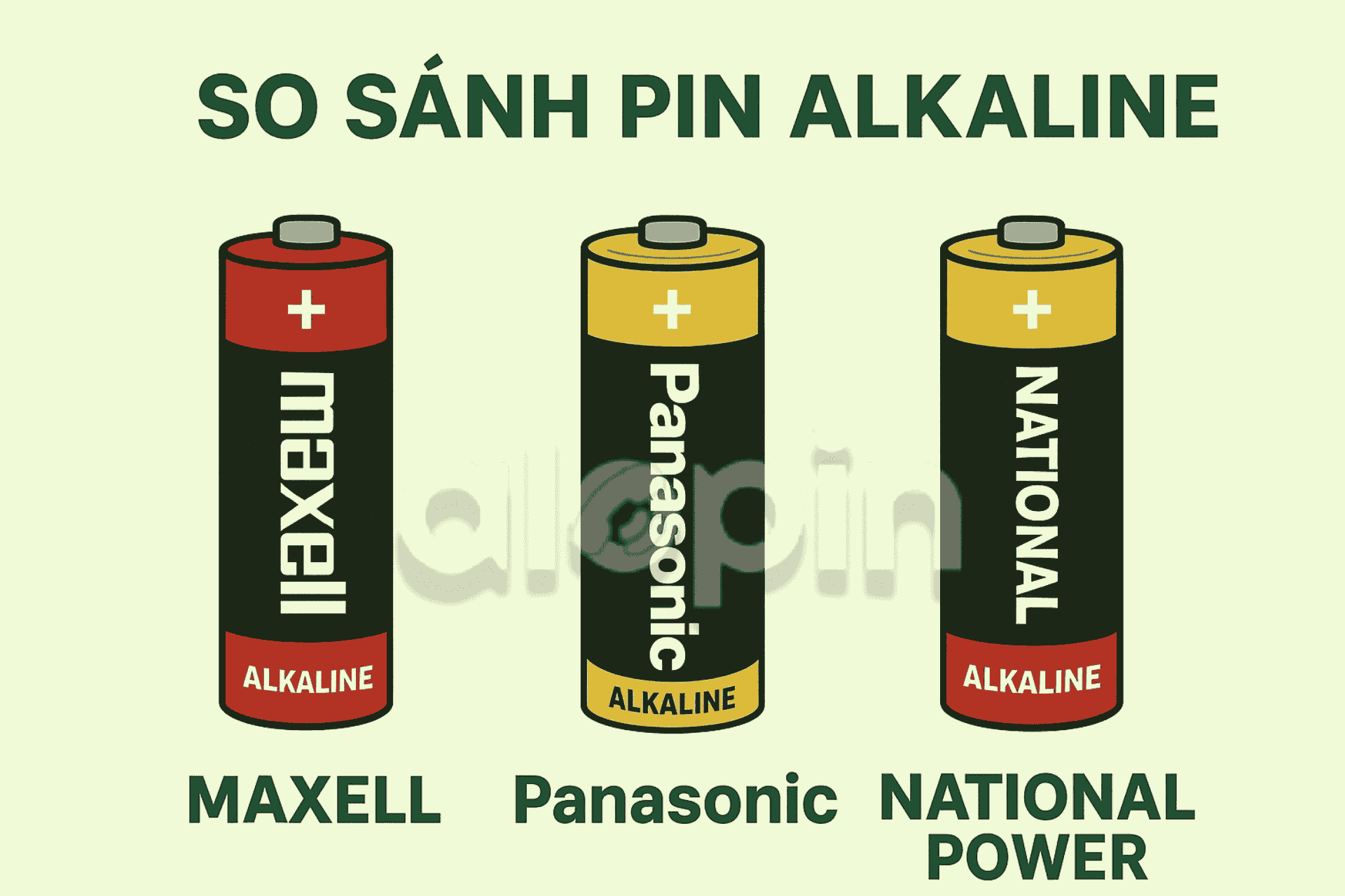 So Sánh Pin Alkaline Maxell, Panasonic, National Power