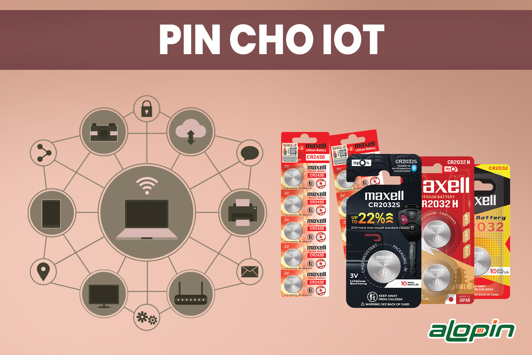 Pin Cho IoT